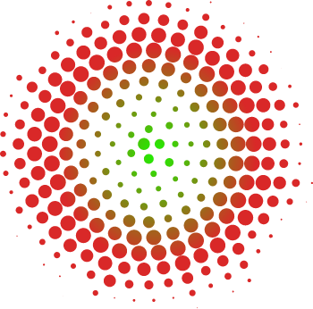 AI thread detection