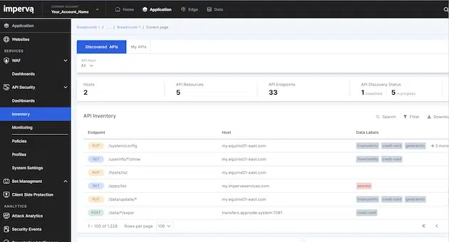 api security diagram